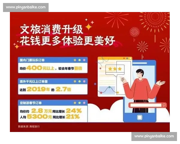 一张门票串联城市文化与消费活力的文旅新引擎探索发展路径与未来想象