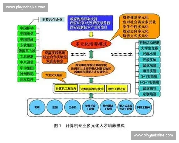 以拦截为核心构建多维度安全防护体系的实践探索与创新路径研究论