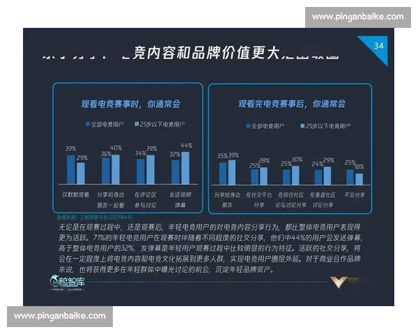 电竞赛事招商案例驱动下的品牌价值增长策略解析与商业合作模式创新 电竞赛事招商案例驱动下的品牌价值增长策略解析与商业合作模式创新