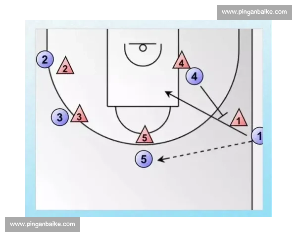 球门球开球技巧与策略分析:提高进攻效率的关键因素解析 球门球开球技巧与策略分析:提高进攻效率的关键因素解析
